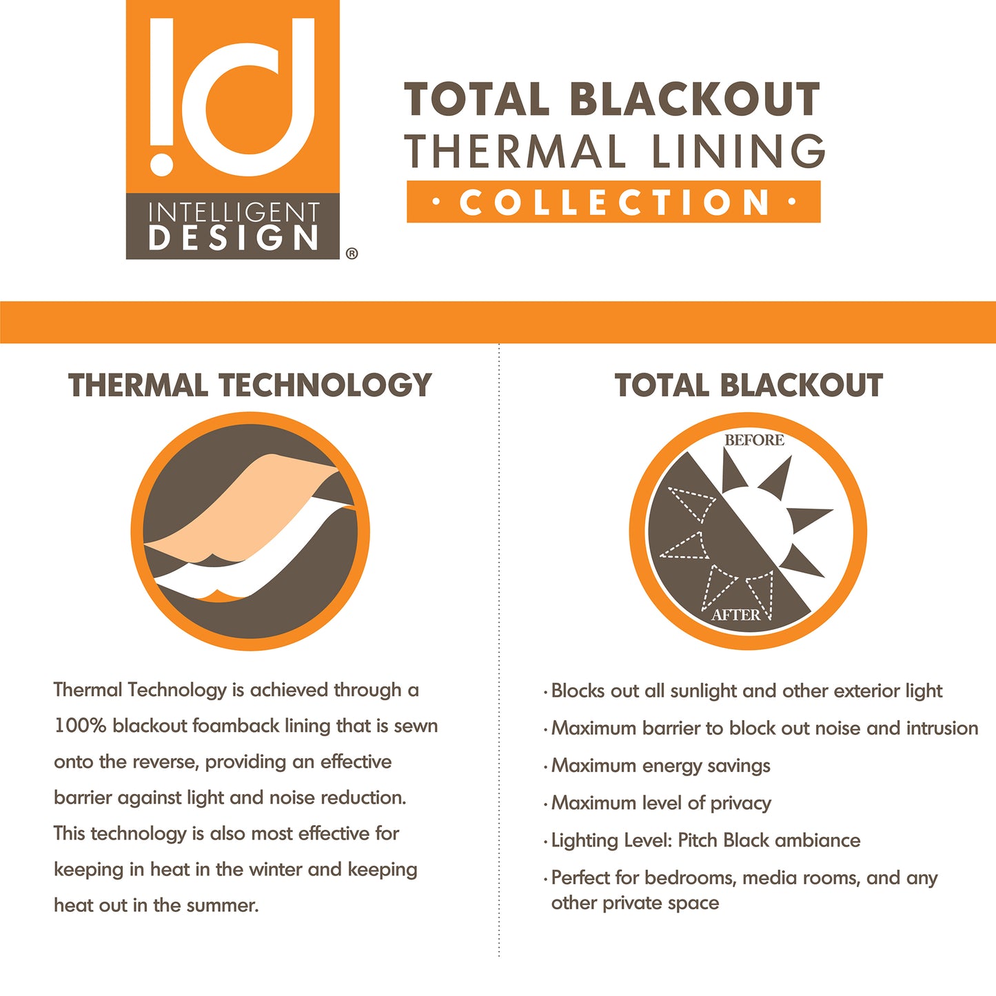 Intelligent Design Printed Total Blackout Curtain Panel